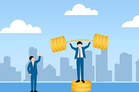 黄金交易思路及喊单