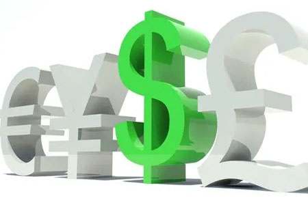 国际期货喊单看盘技巧解析