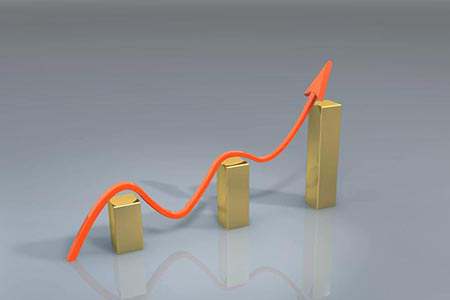 国际期货喊单平台盘点